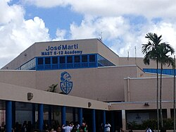 Maximizing crypto tax efficiency in Hialeah