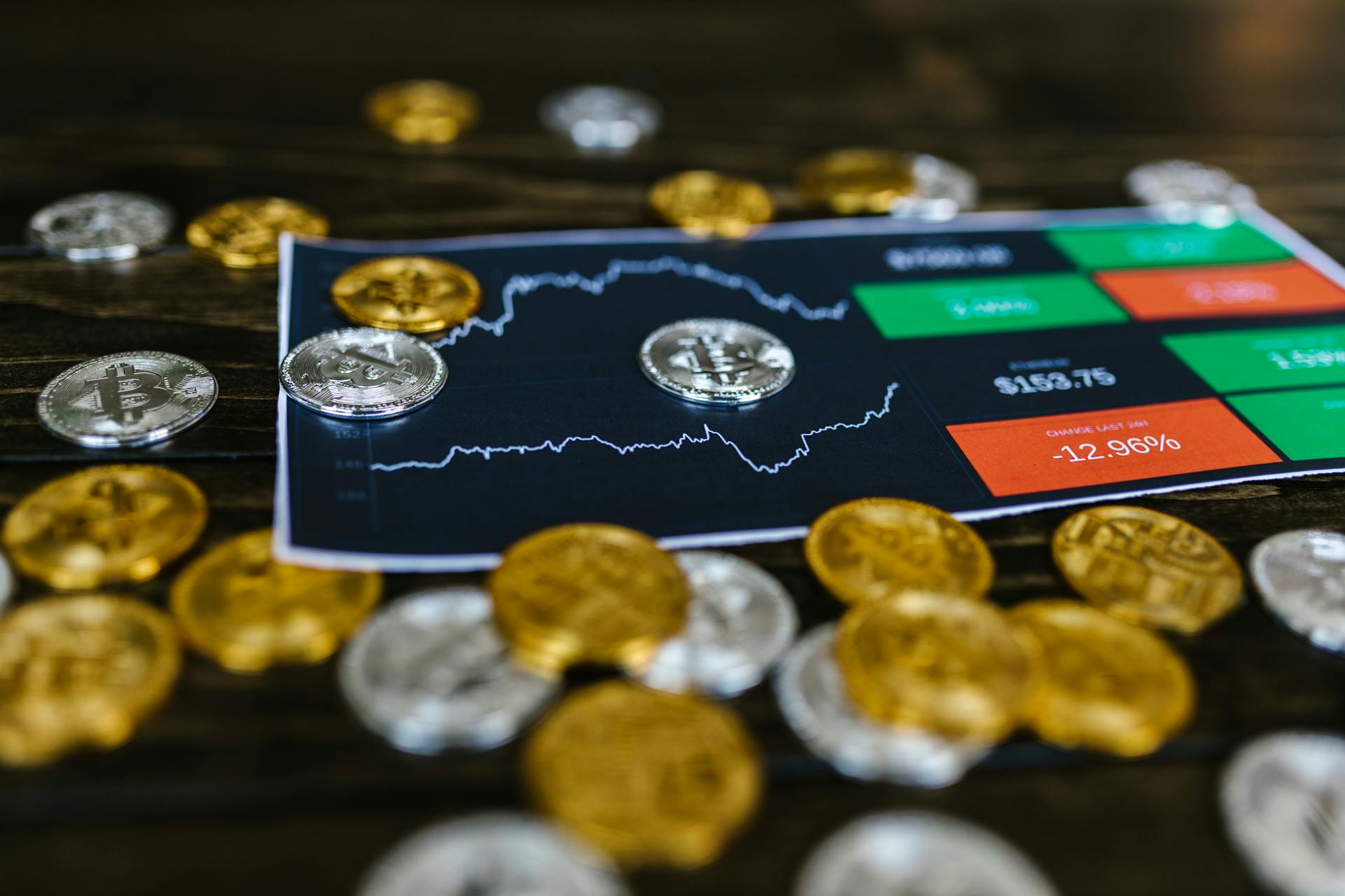 Key KPIs Every Crypto Startup Must Track