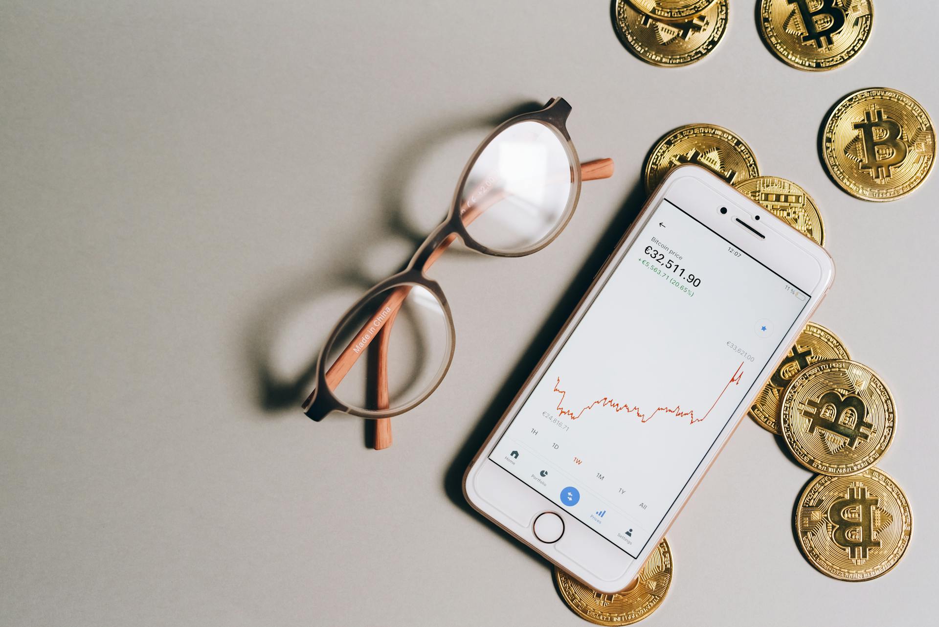 Avoid Overtrading and Spot Better Setups