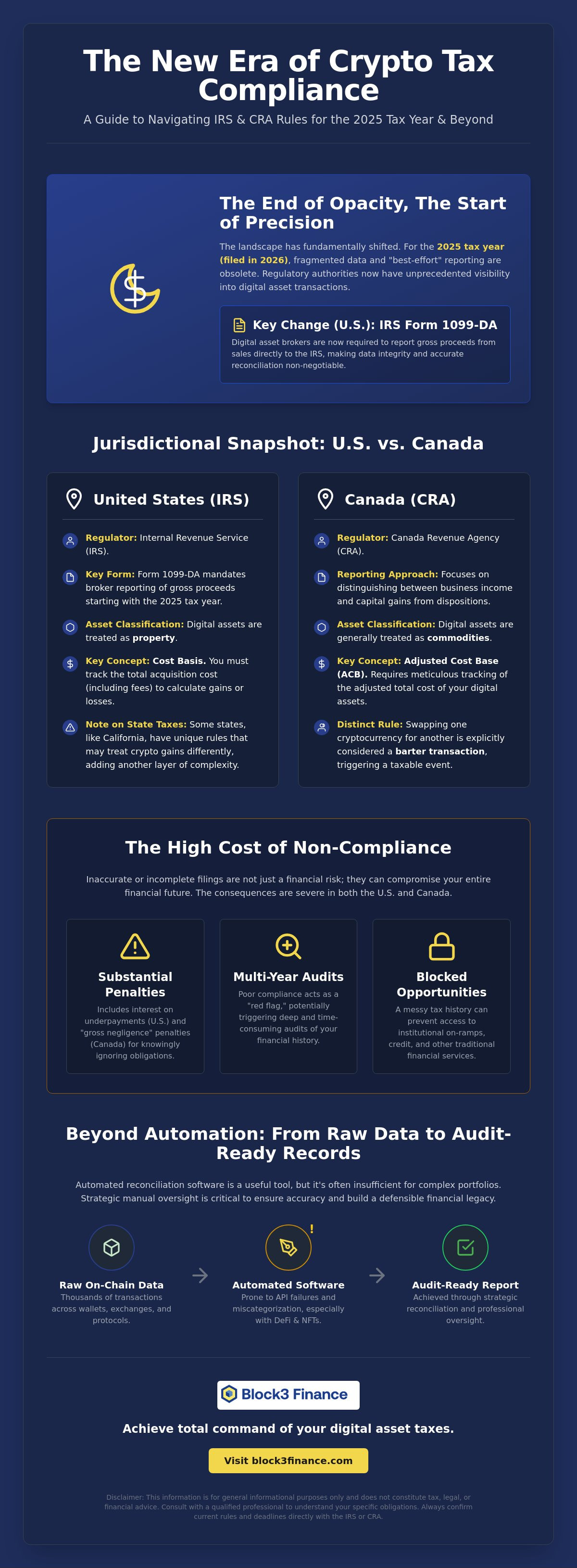 Cryptocurrency tax filing