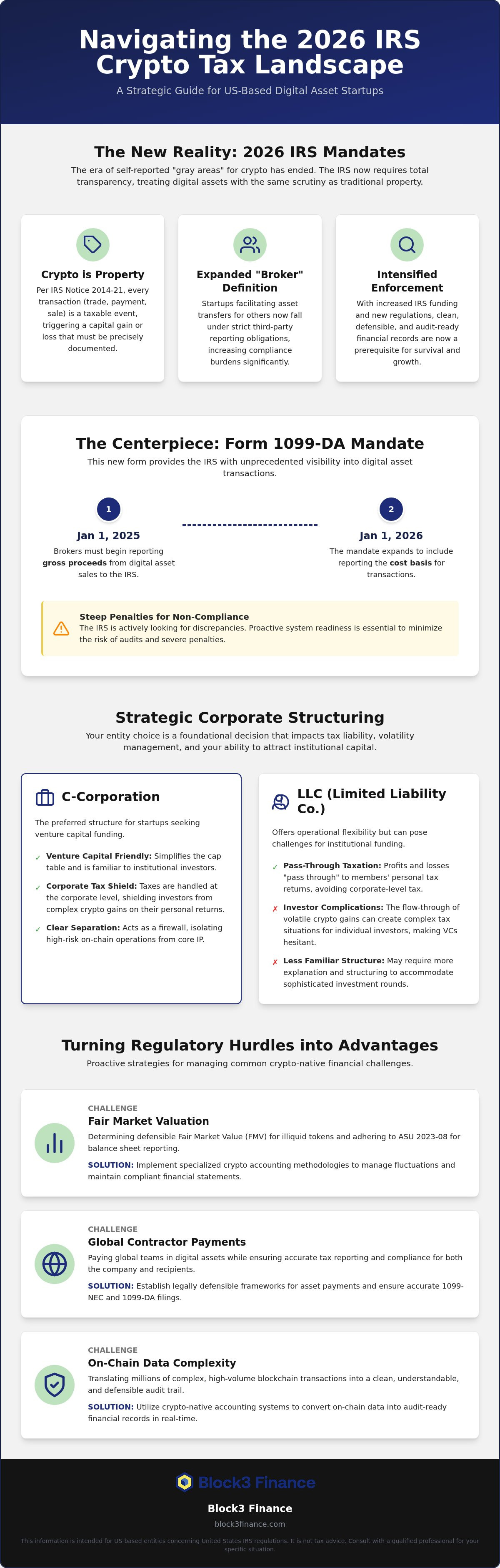 Tax planning for crypto startups