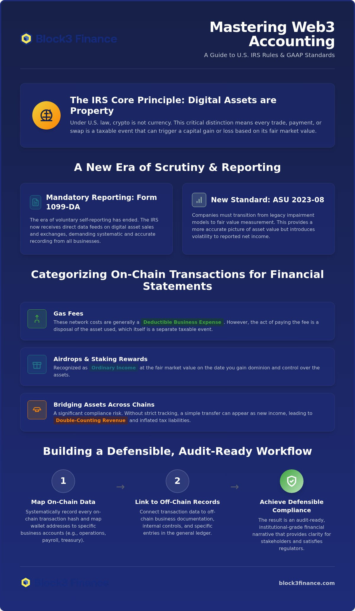 Crypto accounting for web3 projects