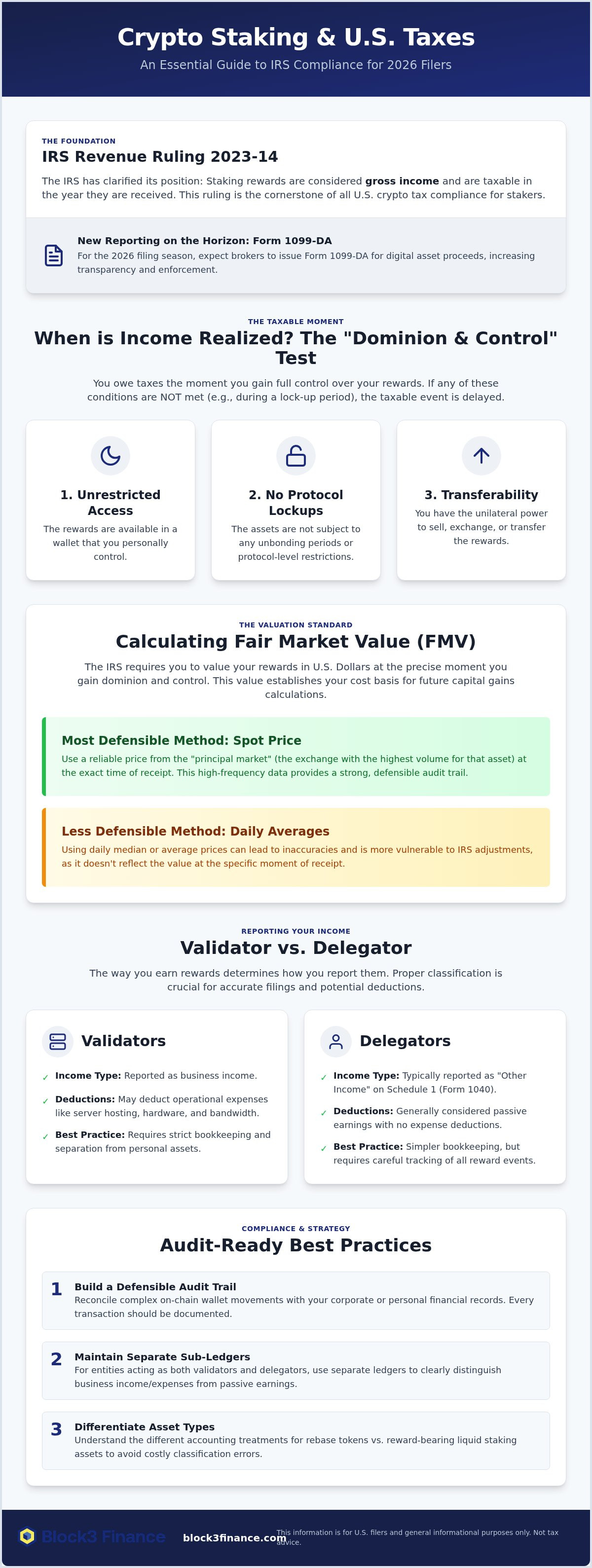 Accounting for crypto staking rewards