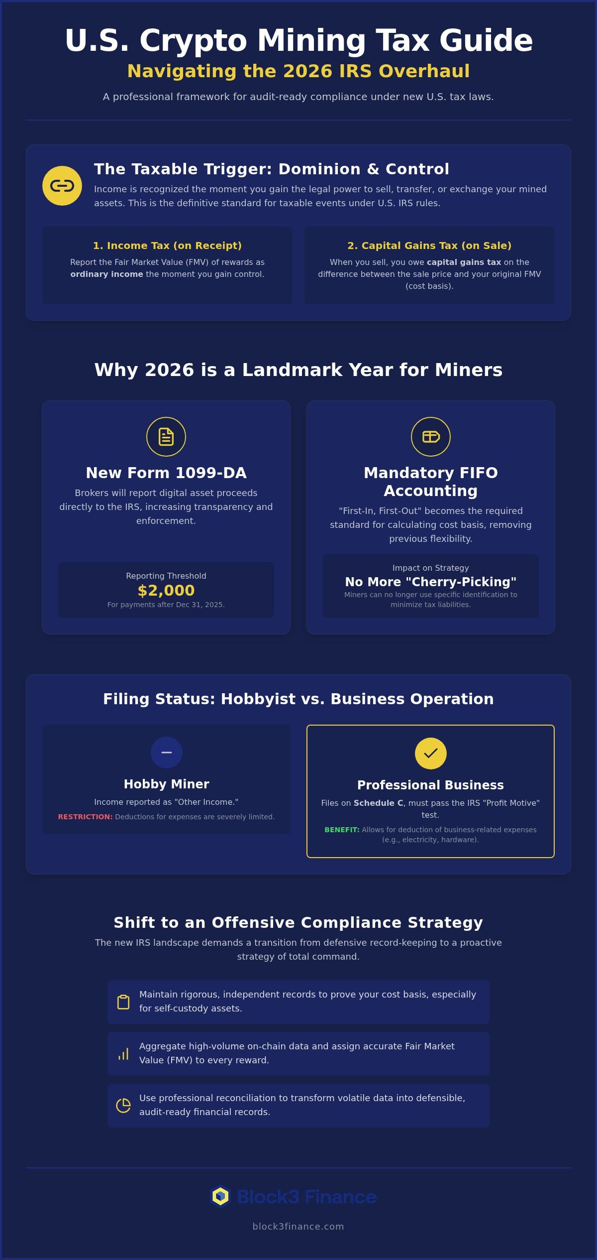 Crypto mining tax guide